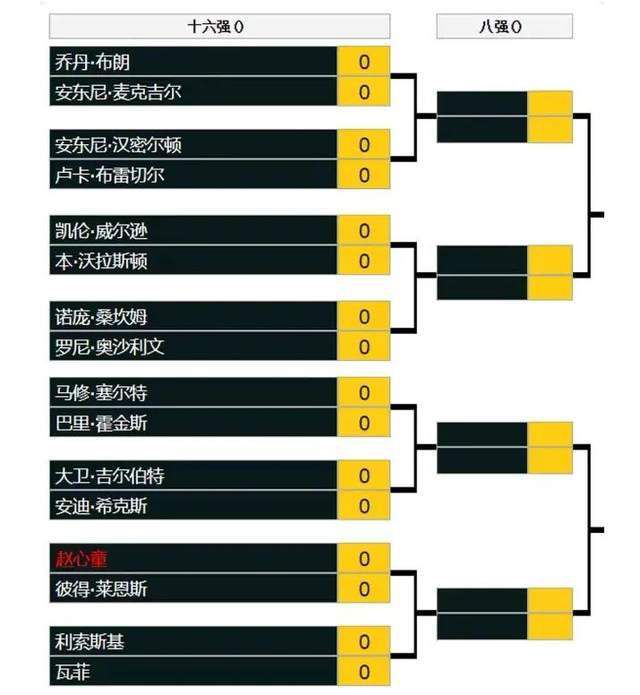 林德洛夫明年夏天会很空闲，这使得他很有转售的价值。